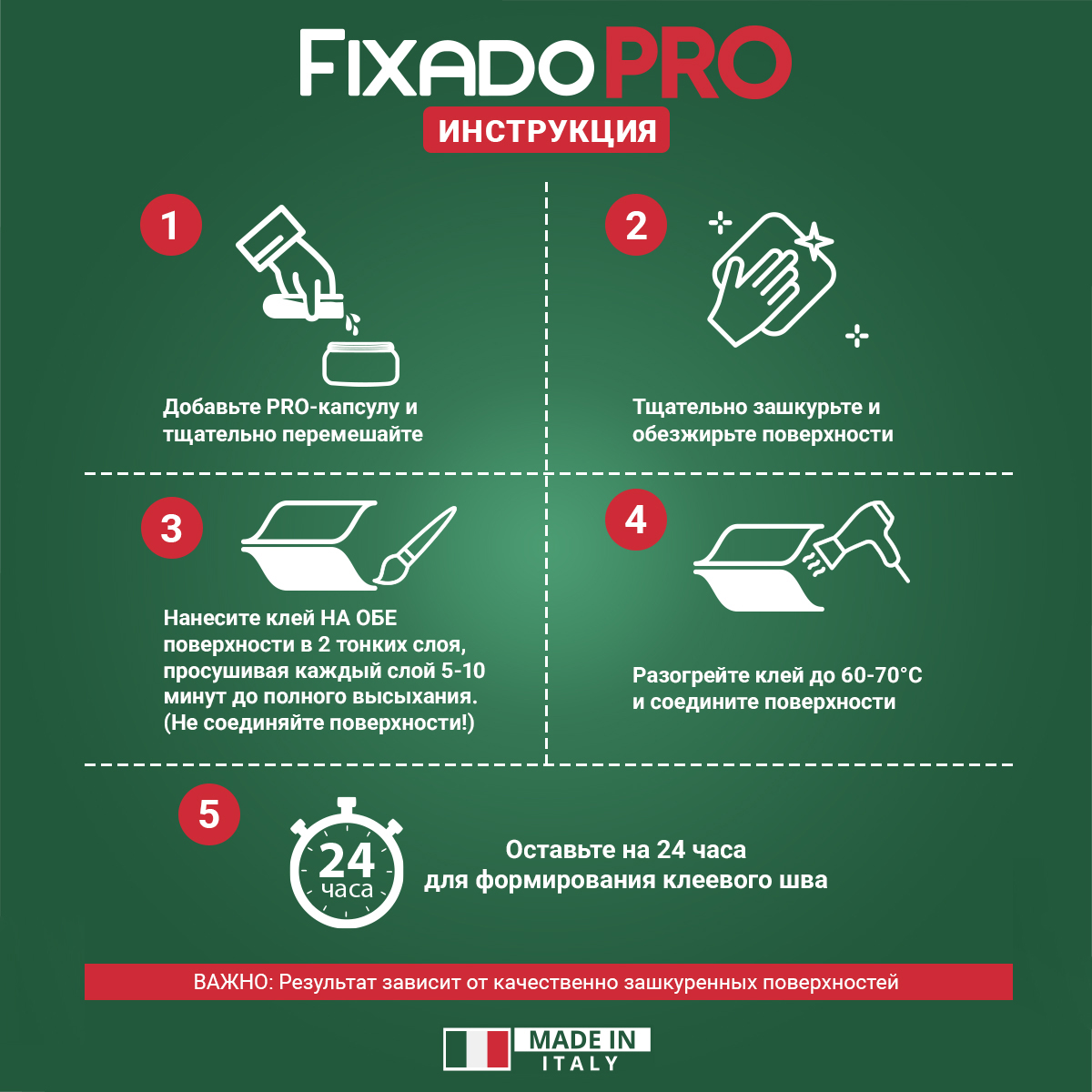 Клей для матрасов и бассейнов. Термостойкий Водостойкий FIXADO PRO 60мл-03